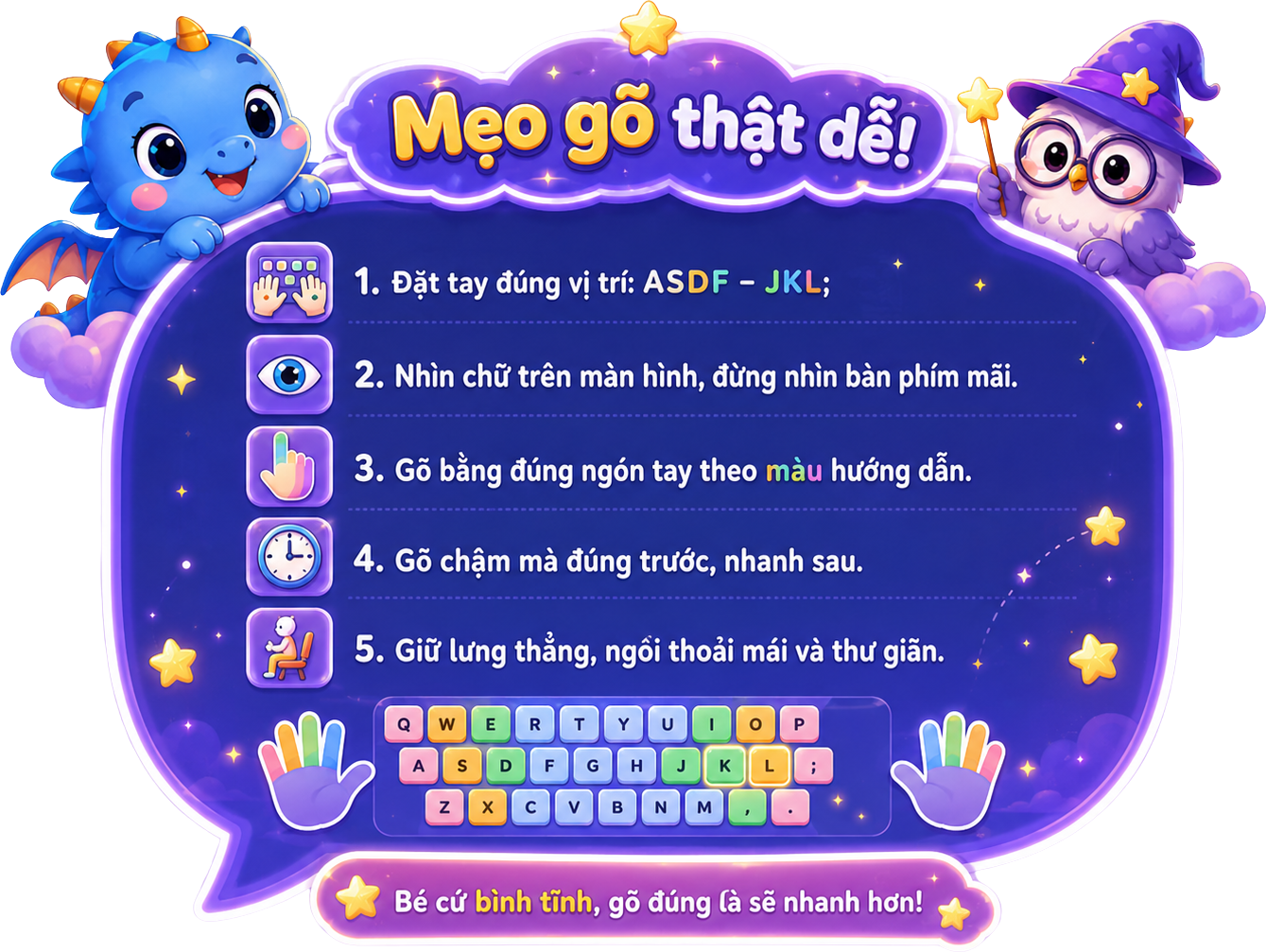 Mẹo gõ thật dễ